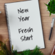 5 Smart Financial Resolutions to Set for 2022